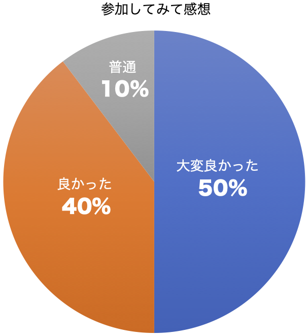 図_02