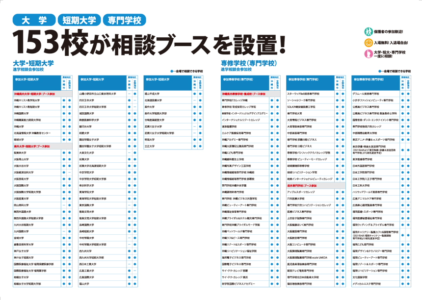 シンガク情報フェスタ2020